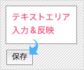 【jQuery習作】テキストエリア入力・保存後反映＆再編集の切り替え